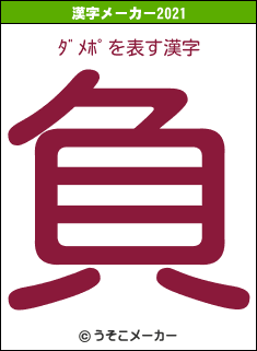 ﾀﾞﾒﾎﾟの2021年の漢字メーカー結果