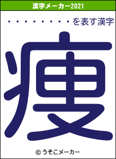 �ǥ����Ǻ�の2021年の漢字メーカー結果