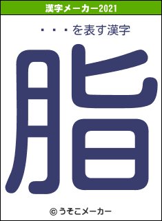 �ѥ�の2021年の漢字メーカー結果