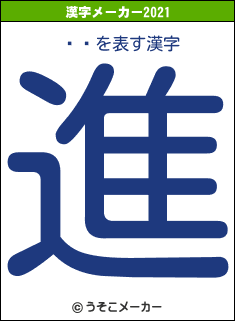 �粻の2021年の漢字メーカー結果