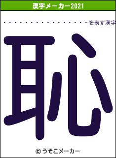 �쥢�󡦥��륻������の2021年の漢字メーカー結果