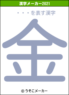 ��ǯの2021年の漢字メーカー結果