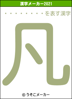 ���åɥ���の2021年の漢字メーカー結果