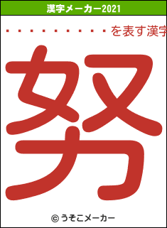 ���˥����।の2021年の漢字メーカー結果