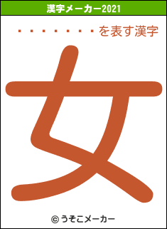 ���˵���の2021年の漢字メーカー結果