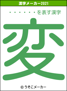 ���㤬��の2021年の漢字メーカー結果