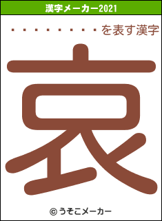 ����ߤ���の2021年の漢字メーカー結果