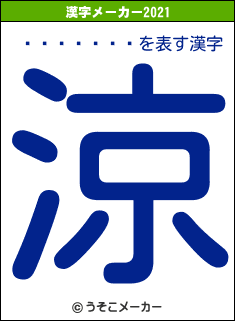 �����ˡ�の2021年の漢字メーカー結果