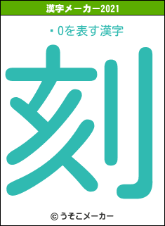 �Oの2021年の漢字メーカー結果