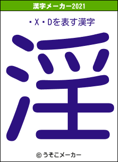 �X�Dの2021年の漢字メーカー結果