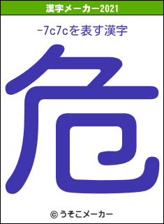 -7c7cの2021年の漢字メーカー結果