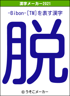 -Bibon-[TM]の2021年の漢字メーカー結果