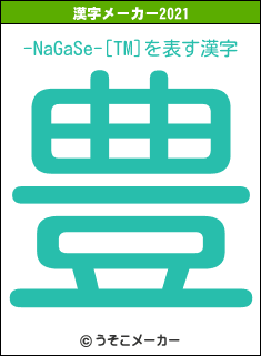 -NaGaSe-[TM]の2021年の漢字メーカー結果