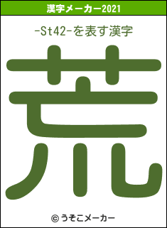 -St42-の2021年の漢字メーカー結果