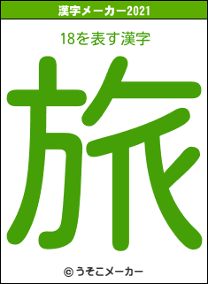 18の2021年の漢字メーカー結果