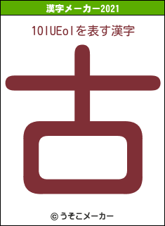 1OIUEoIの2021年の漢字メーカー結果