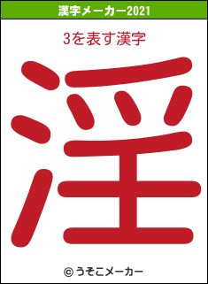 3の2021年の漢字メーカー結果