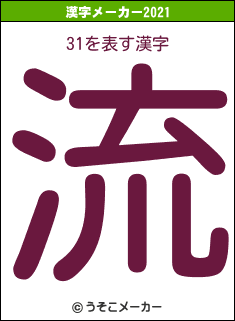 31の2021年の漢字メーカー結果
