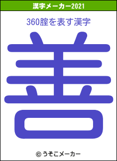 360腟の2021年の漢字メーカー結果
