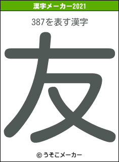 387の2021年の漢字メーカー結果