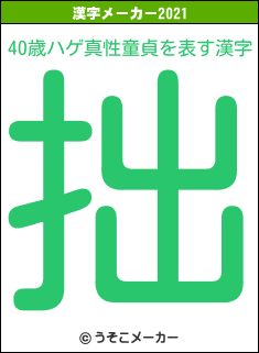 40歳ハゲ真性童貞の2021年の漢字メーカー結果