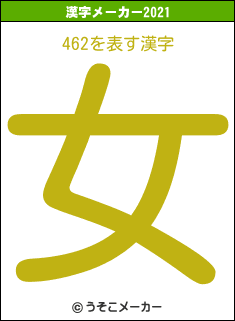 462の2021年の漢字メーカー結果