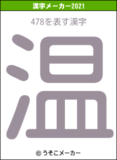 478の2021年の漢字メーカー結果