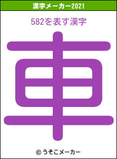 582の2021年の漢字メーカー結果