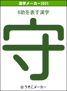 6助の2021年の漢字メーカー結果
