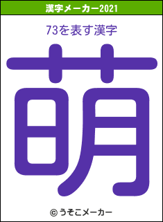 73の2021年の漢字メーカー結果