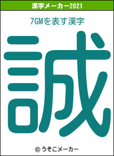 7GMの2021年の漢字メーカー結果