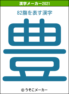 82膓の2021年の漢字メーカー結果