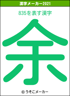 835の2021年の漢字メーカー結果