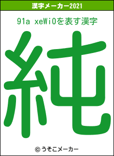 91a xeWi0の2021年の漢字メーカー結果