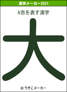 A吉の2021年の漢字メーカー結果