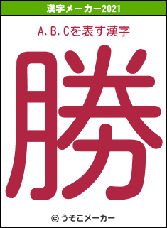 A.B.Cの2021年の漢字メーカー結果