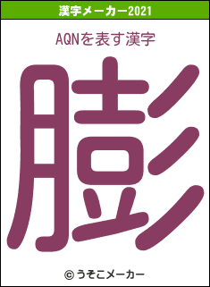 AQNの2021年の漢字メーカー結果