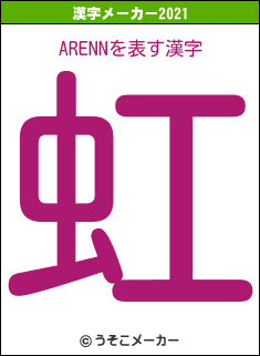 ARENNの2021年の漢字メーカー結果