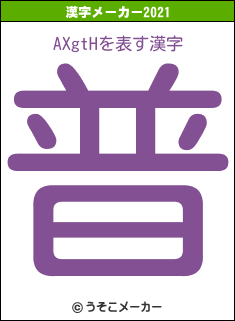 AXgtHの2021年の漢字メーカー結果