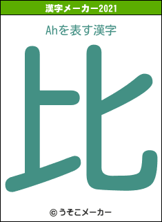 Ahの2021年の漢字メーカー結果