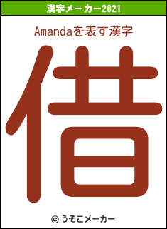 Amandaの2021年の漢字メーカー結果