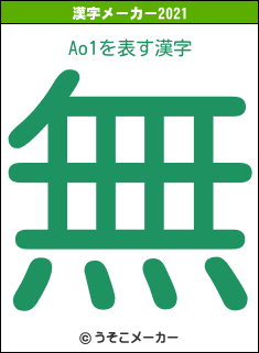 Ao1の2021年の漢字メーカー結果