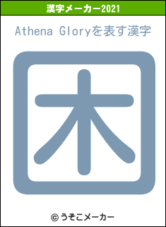 Athena Gloryの2021年の漢字メーカー結果