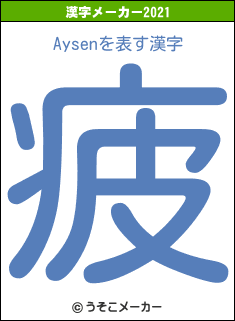 Aysenの2021年の漢字メーカー結果