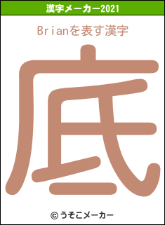 Brianの2021年の漢字メーカー結果