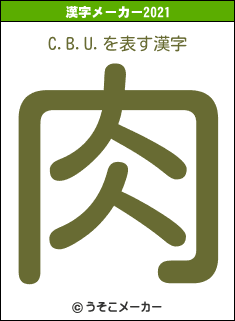 C.B.U.の2021年の漢字メーカー結果