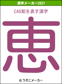 CAD絮の2021年の漢字メーカー結果