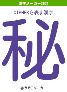 CIPHERの2021年の漢字メーカー結果