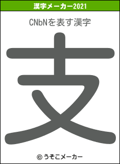 CNbNの2021年の漢字メーカー結果