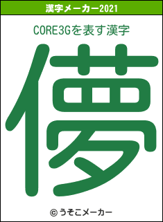 CORE3Gの2021年の漢字メーカー結果